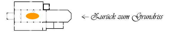 Zurück zum Grundriss