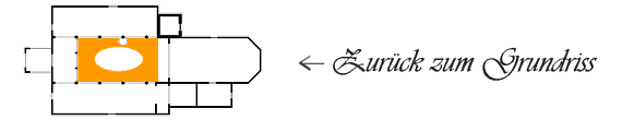 Zurück zum Grundriss