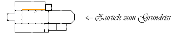 Zurück zum Grundriss